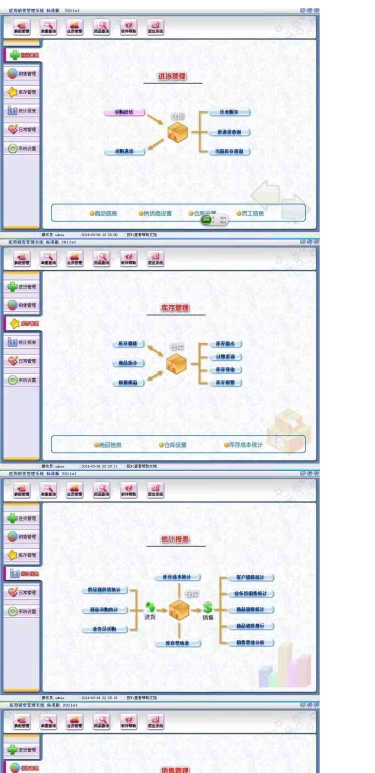 Systém řízení prodeje farmaceutických prodejů POS Pokladník GSP Certifikace Pharmacy/Pharmacy/Medicine Inventory Software(图1)